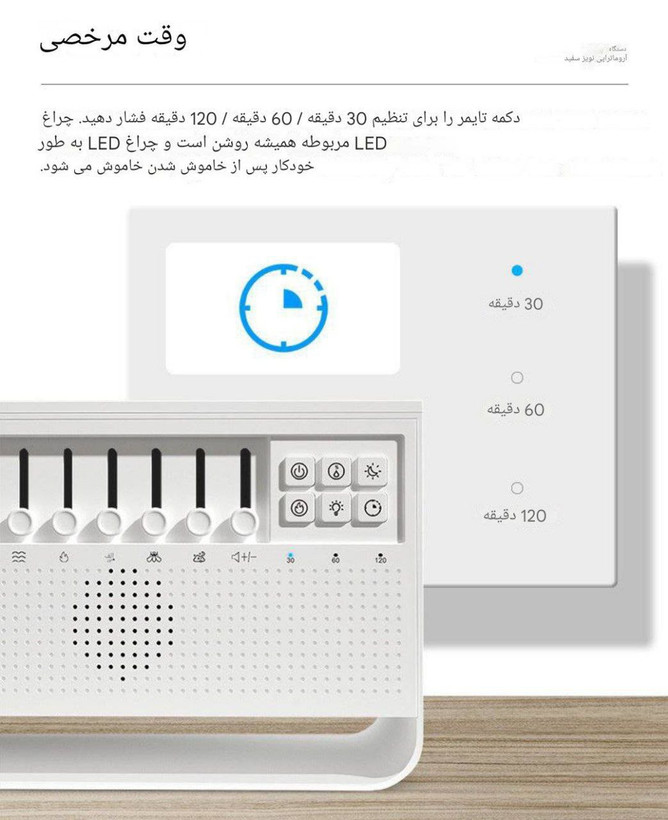 بخور مناسب نوزادان و کودکان و بزرگسالان
