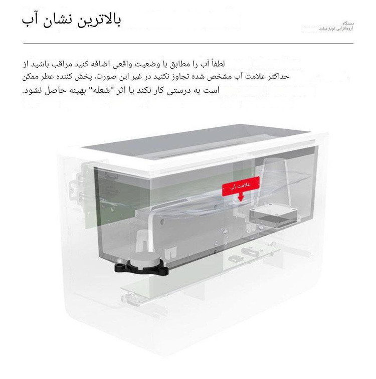 صدای پرنده ، قورباغه ، باران ، لالایی ، رعد و برق ، آتش