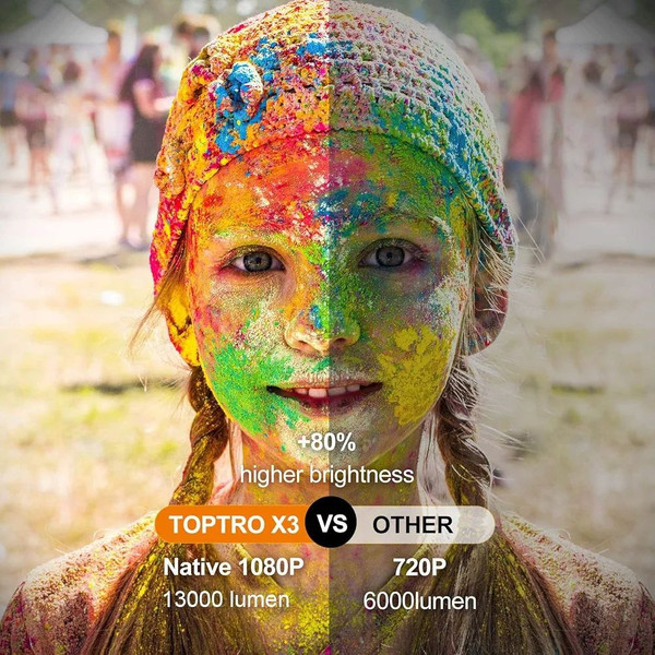 ویدیو پروژکتور قدرتمند و قابل حمل