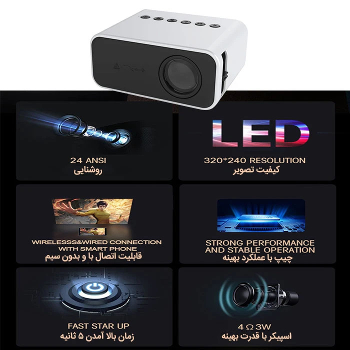ویدیو پروژکتور اقتصادی T500 با یک سال گارانتی شرکت