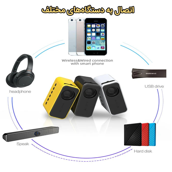 ویدیو پروژکتور اقتصادی T500 با یک سال گارانتی شرکت